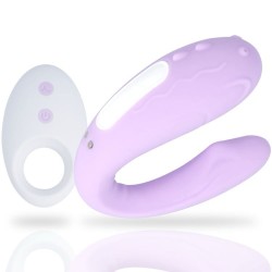 DOUBLE STIMULATION A...